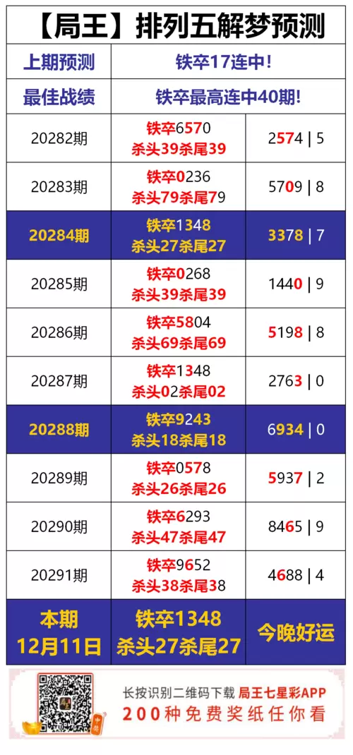 排列五解梦彩票查号码 排列5解梦图蛇插图