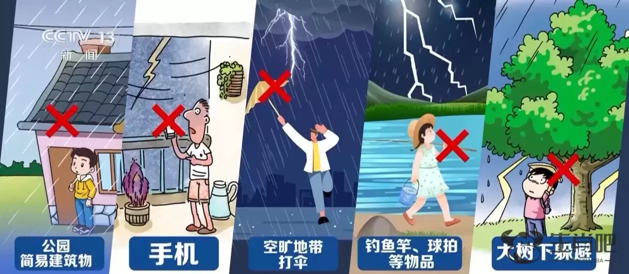 遇到暴雨和雷电天气如何防范？这些要牢记插图