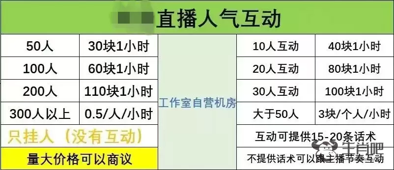 刷出来的“人气”直播间——直播间水军乱象调查插图2