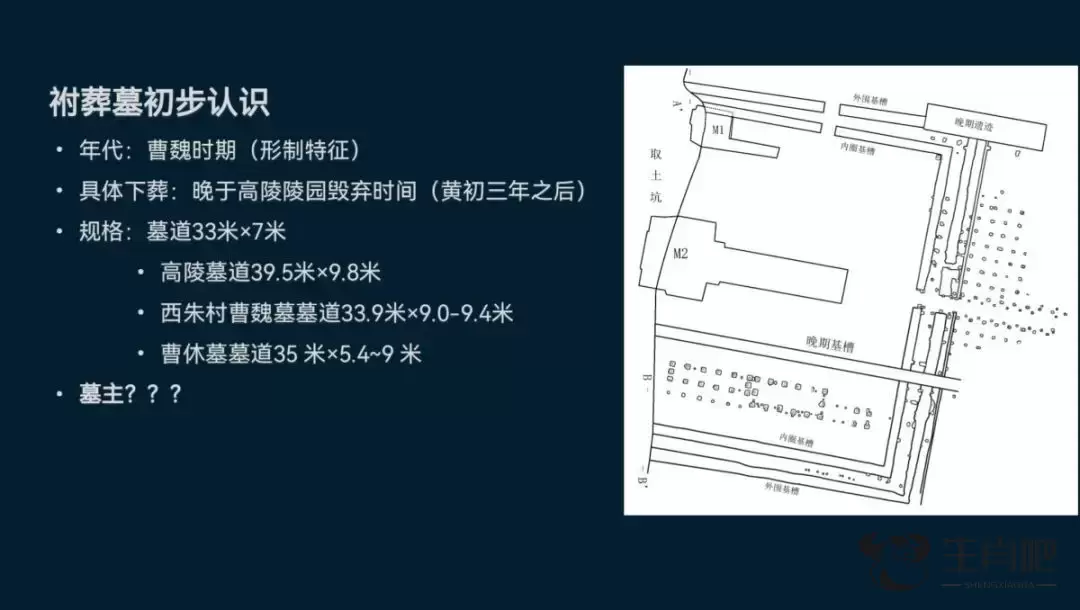 考古造假？“真假曹操墓”之争，该画上句号了插图8