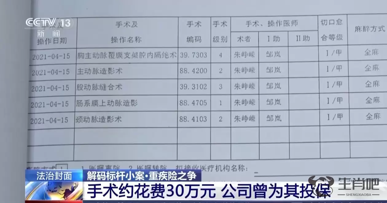 买了重疾险却不能赔付？化解理赔难题法院这样判插图5