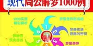 现代周公解梦1000例 梦见日常生活场景缩略图