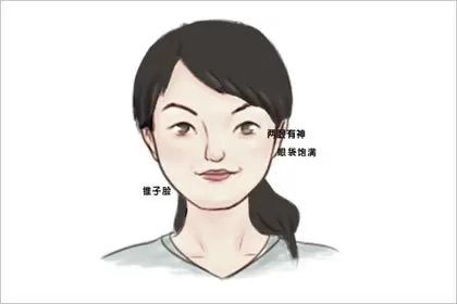 嫁穷人的女人面相 穷命面相怎么看插图1