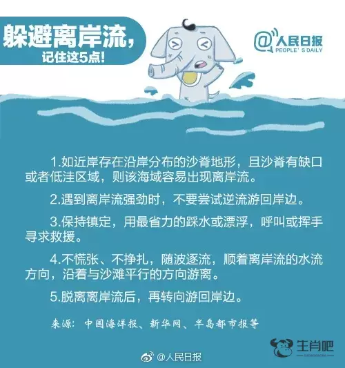 “快来救人，我小孩被离岸流卷走了……”插图4