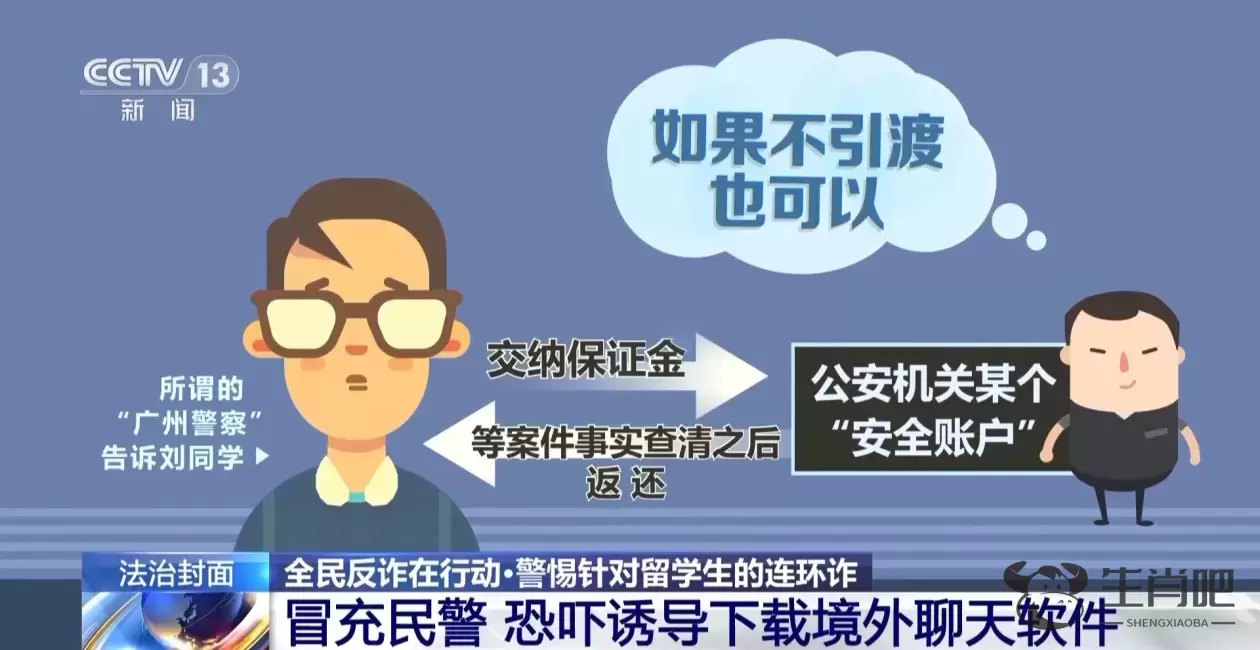 法治在线丨留学生遇连环诈骗 竟被骗子要求当“反诈骗宣传大使”插图10