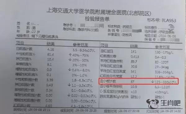 上海22岁小伙头痛咳嗽，忽冷忽热！一年前曾出国游玩，医生：这种病严重可致命插图