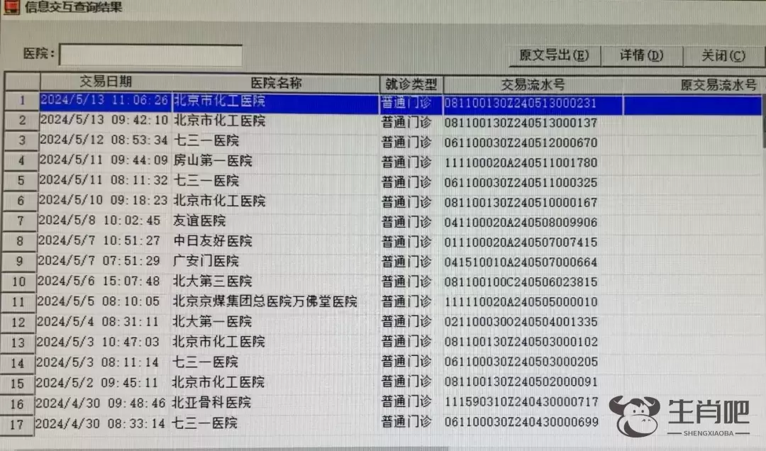 医院空挂病床 患者90余天就诊104次 工伤保险怎么成了“唐僧肉”？插图4