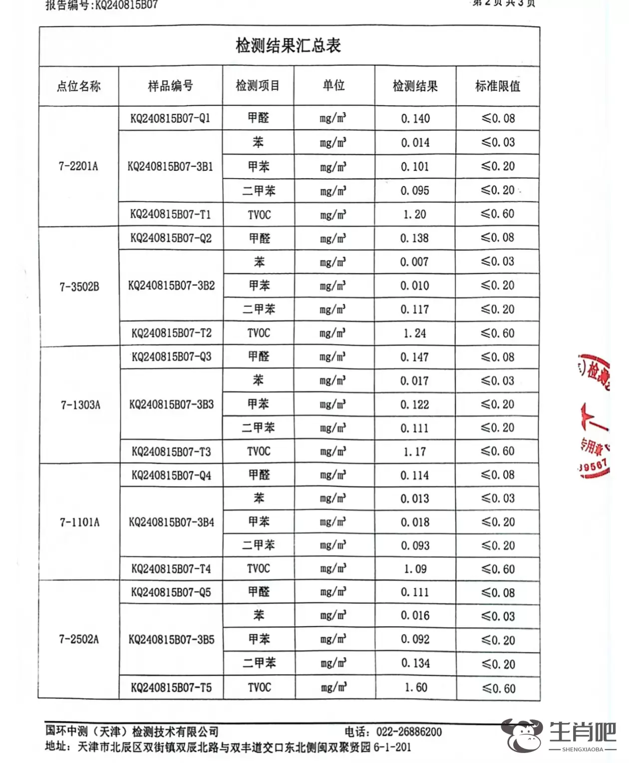 翻修学生公寓致空气污染，学校：已安排专业除醛插图3