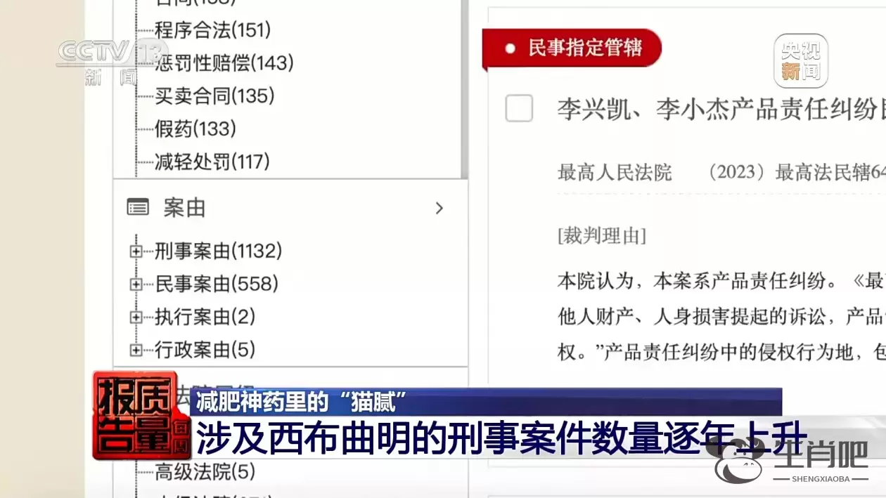 网红“神药”危害大 减肥不能“减健康”插图41