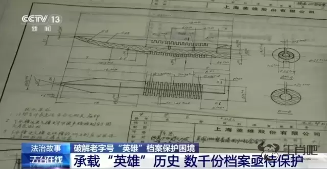 法治在线丨 老字号英雄钢笔背后竟蕴含工业遗产 如何破解保护困境？插图1