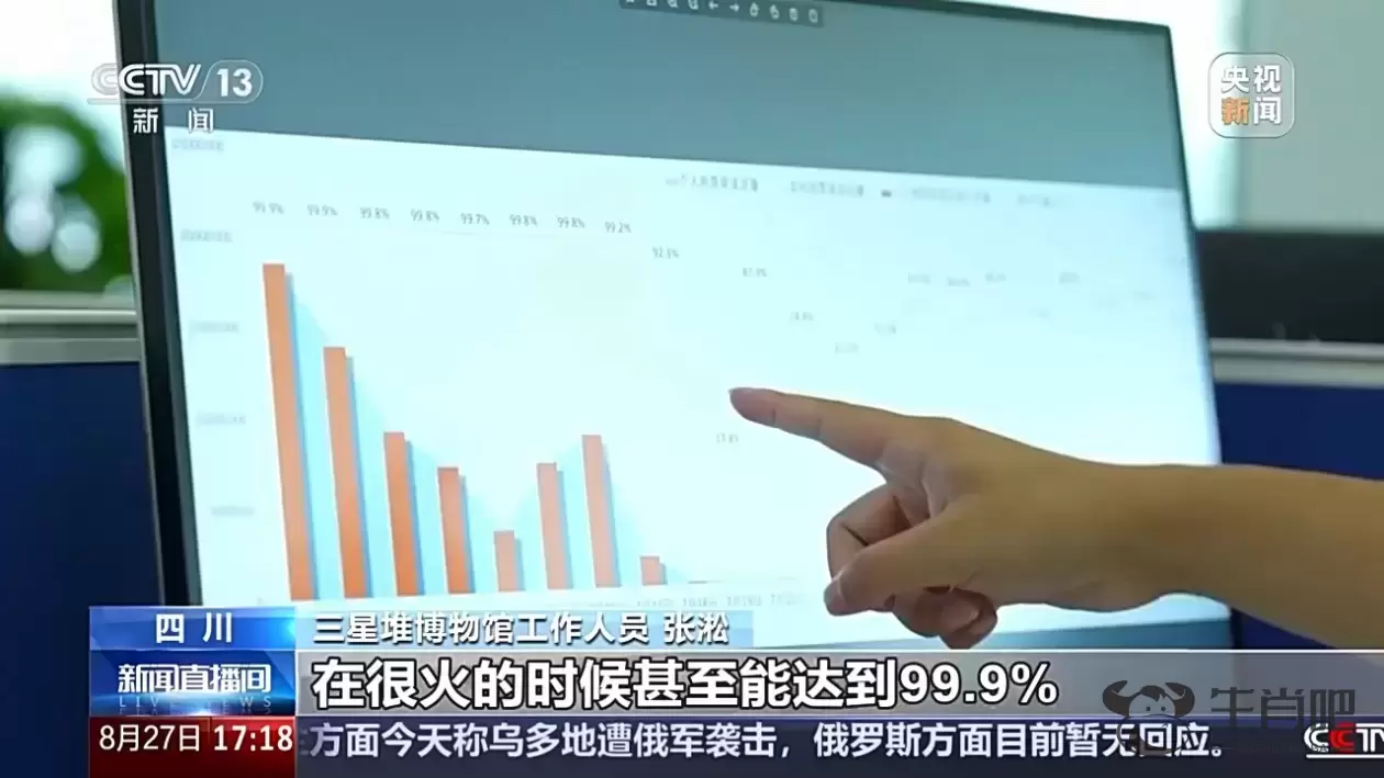 1个账号1个月参观7000次三星堆？“黄牛”乱象一治到底插图3