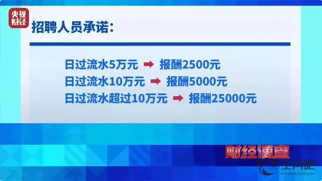 “高薪兼职”还是违法犯罪？警惕“代收、跑分”里的黑暗诱惑……插图4