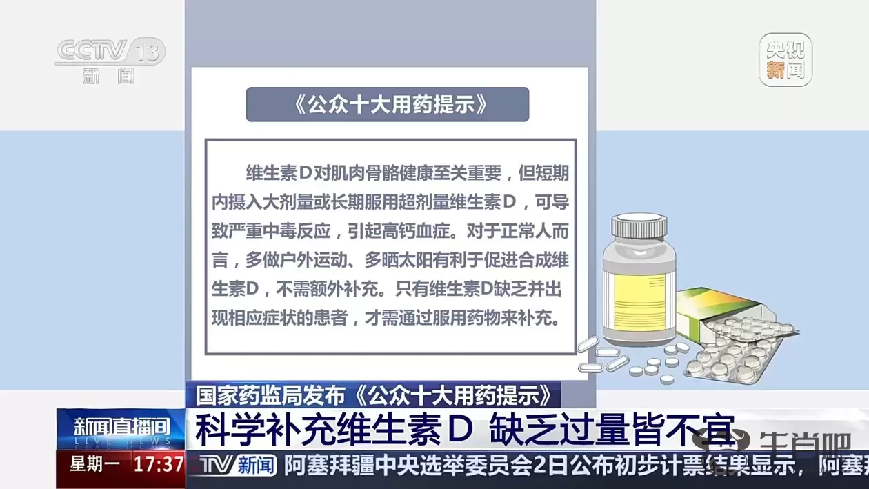 “减肥神药”管用吗？维生素Ｄ能不能补……用药提示来了插图3